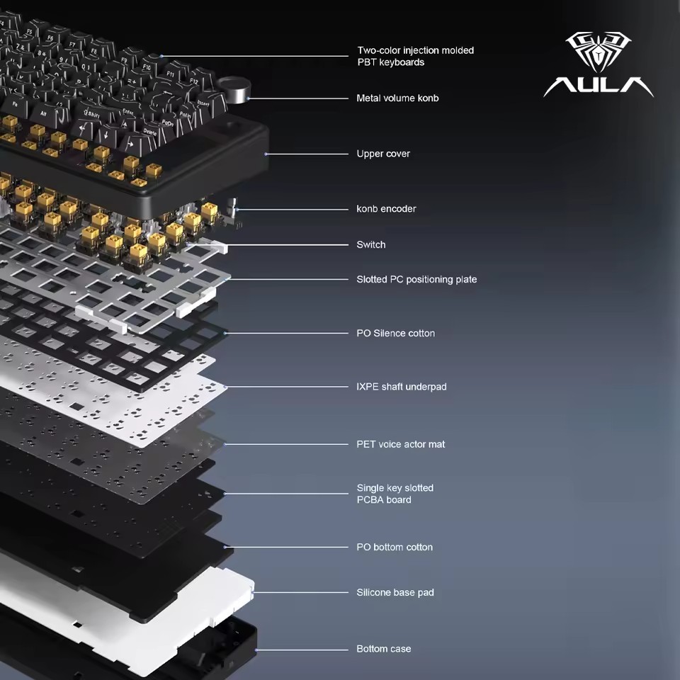 Miniatura 3 de F75 HE Magnetic Gaming Keyboard