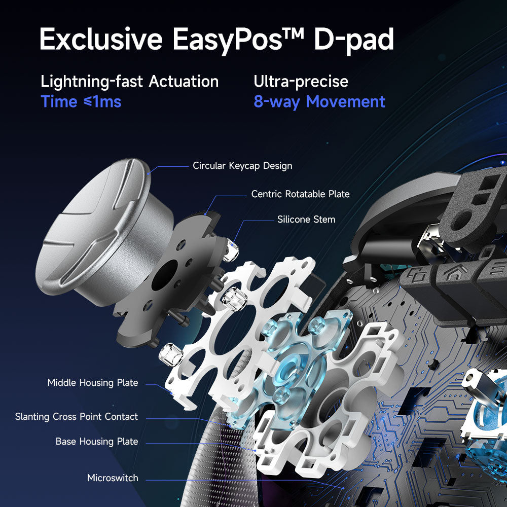 Miniatura 3 de D10 Wireless Gaming Controller